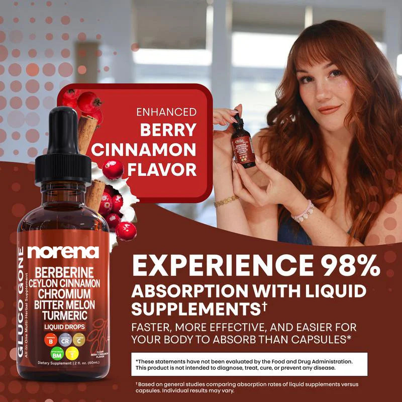 Norena™ GlucoBalance Drops