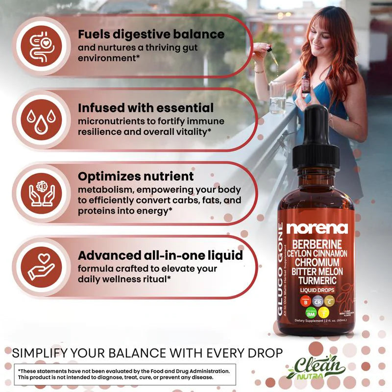 Norena™ GlucoBalance Drops